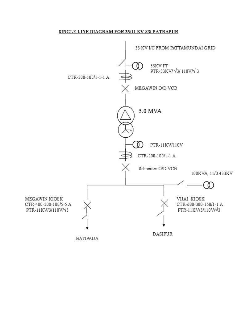Single Line Diagram For 33/11 KV S/S Patrapur | PDF