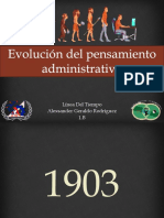 Linea Del Tiempo de La Evolucion Del Pensamiento Administrativo