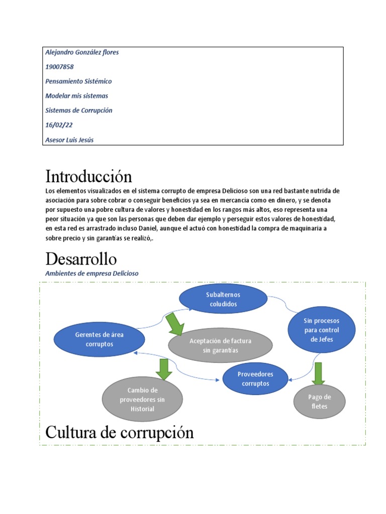 Corrupción en Empresa Delicioso | PDF