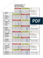 Jadwal Dinas & Pembimbing PKKGD D3 ICU RSUD CAM 2022 Revisi 1