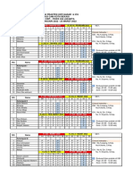 Jadwal Dinas & Pembimbing PKKGD D3 ICU RSUD CAM 2022