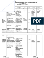 Programul Activităţilor Extracurriculare Sa Stii Mai Multe, Sa Fii Mai Bun " 1 - 5 Aprilie 2013 Clasele A Ii-A Si A Iv-A