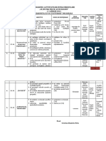 Programul Activitatilor Extracurriculare 1-5 APRILIE 2013 Gradinita Cu P.N.''Fluturasii'' Docaneasa