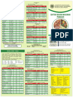 Daftar Bahan Makanan Penukar