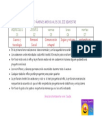 Rol de Exámenes Mensuales Del III Bimestre