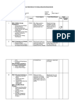 CATATAN PERTEMUAN TUTORIAL STRATEGI PEMBELAJARAN Di SD