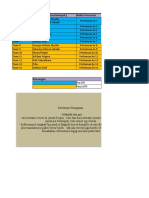 Pembagian Kelompok Fikih Muamalah d1