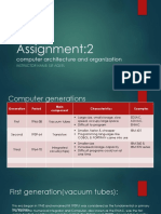 Assignment:2: Computer Architecture and Organization