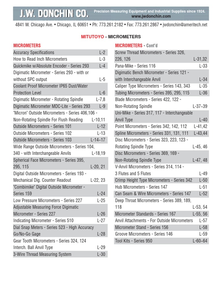 Catalog Mitutoyo PDF