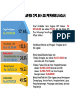 Microsoft PowerPoint - Presentation APBD 2022 - Office 2011