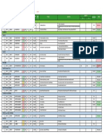 Daily Monitoring BD (DMBD) 10 November 2021