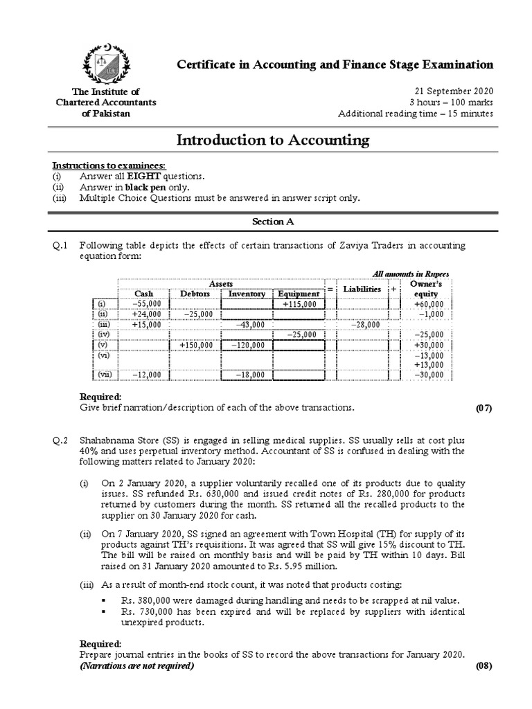 Caf 01 | PDF | Debits And Credits | Cheque