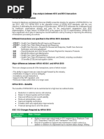 Gap Analysis Between 4010 and 5010 Transaction