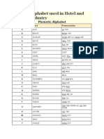 Phonetic Alphabet Used in Hotel and Tourism Industry