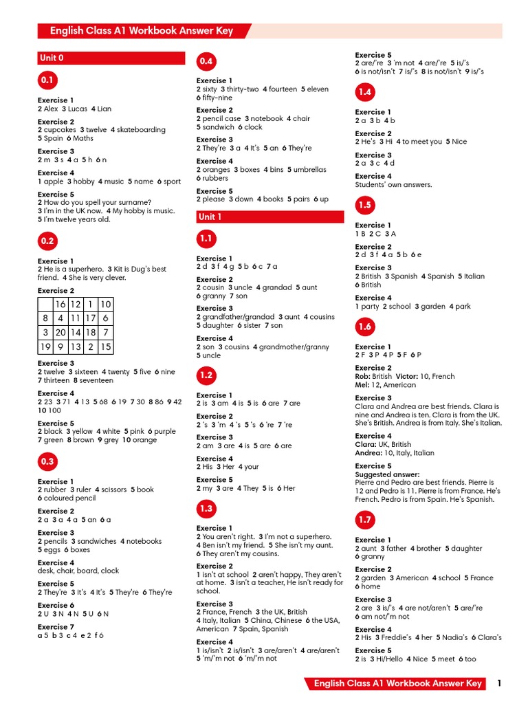 English Class A1 Workbook Answer Key | PDF