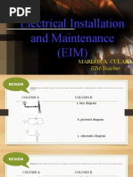 Electrical Installation and Maintenance (EIM) : Marlon A. Culaba