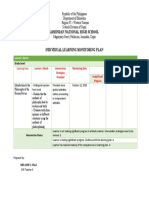 Individual Learning Monitoring Plan