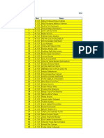 Bahasa Indonesia SMP - Pengumuman NSSC 2.0