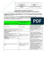 Procedimiento de Trabajo Seguro Operador Selladora Al Vacío Multivac