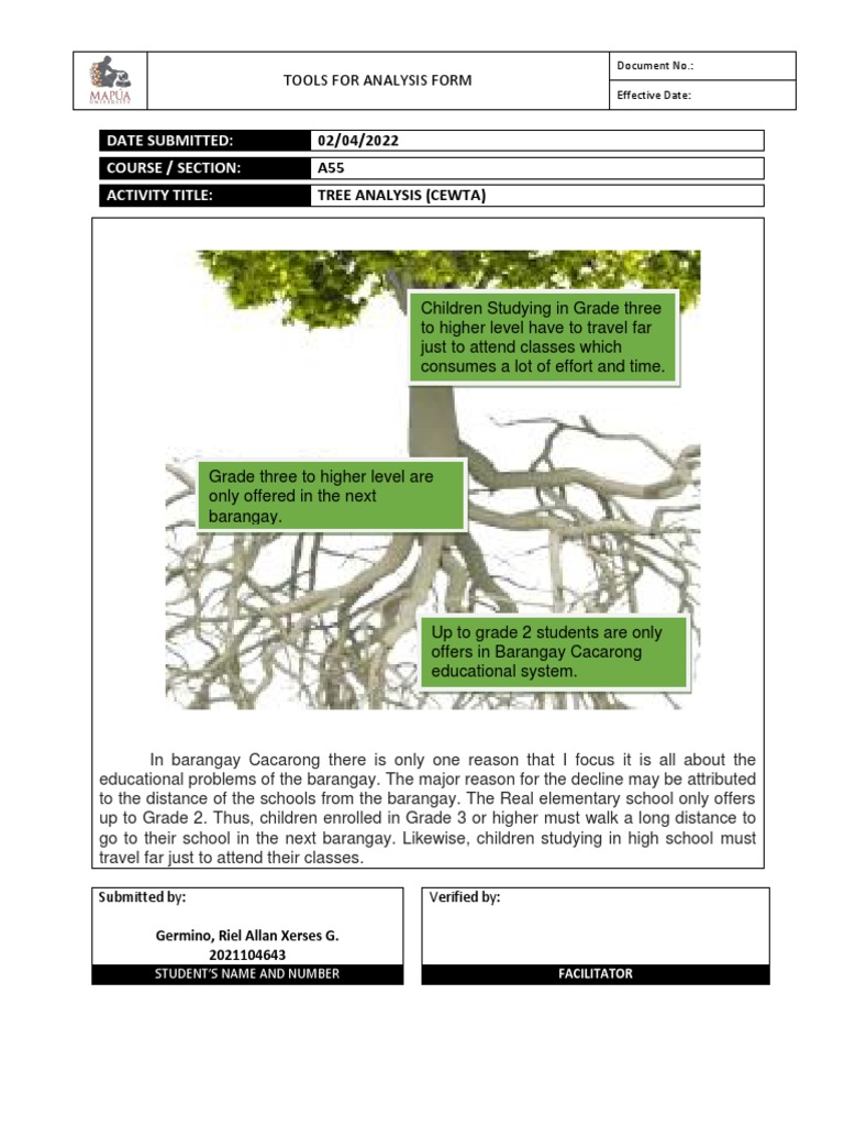 Tree Analysis of Educational Issues | PDF