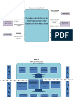 Diagrama Contextual Vivienda Yusmilay