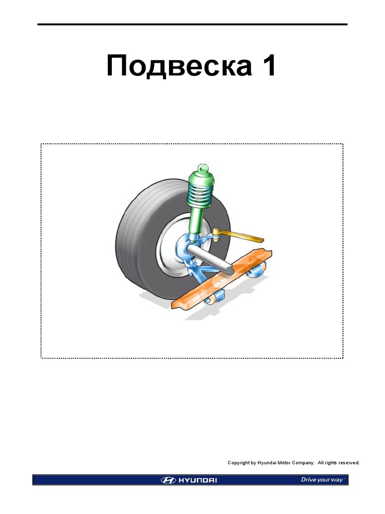 Биение на скорости