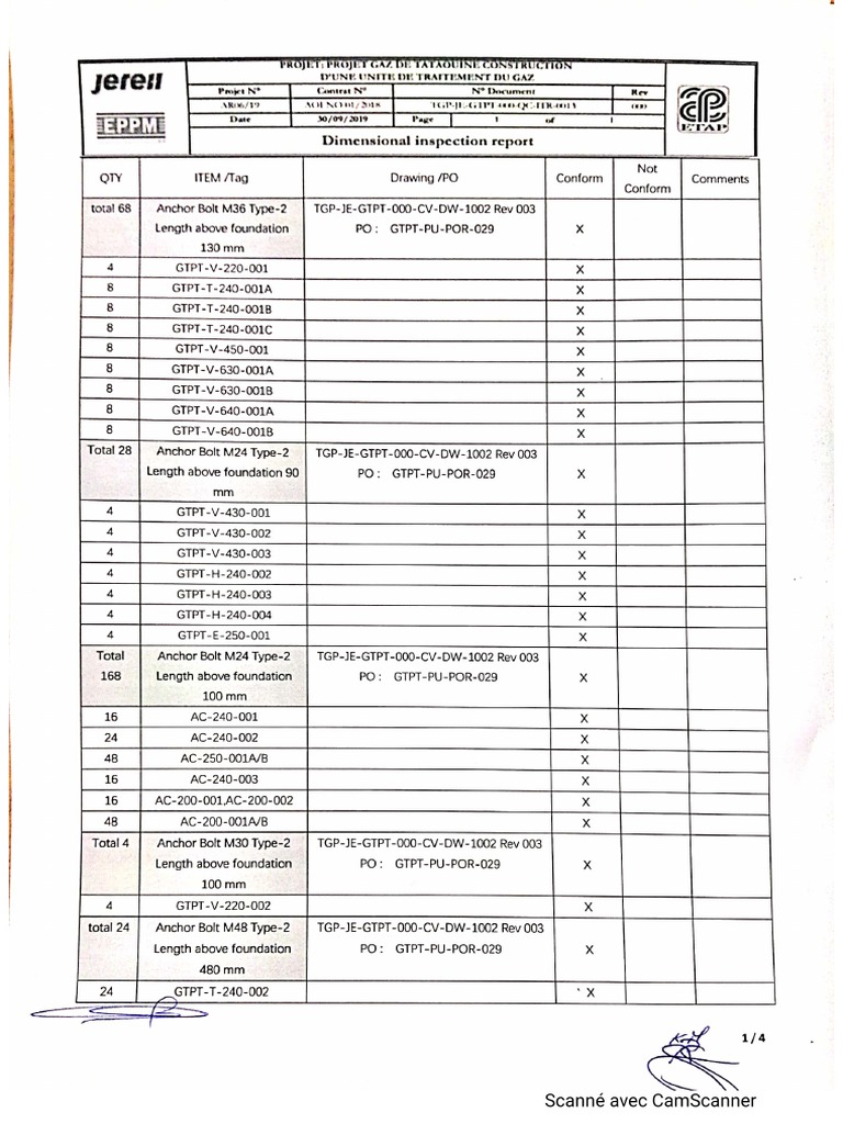 Anchor Bolts Inspection Report PDF