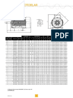 VAT-Endustriyel Motor SF34