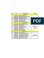 BA21C - Evaluasi Dan Kelompok PSI