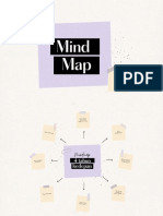 Papercraft Mindmap Brainstorm Presentation