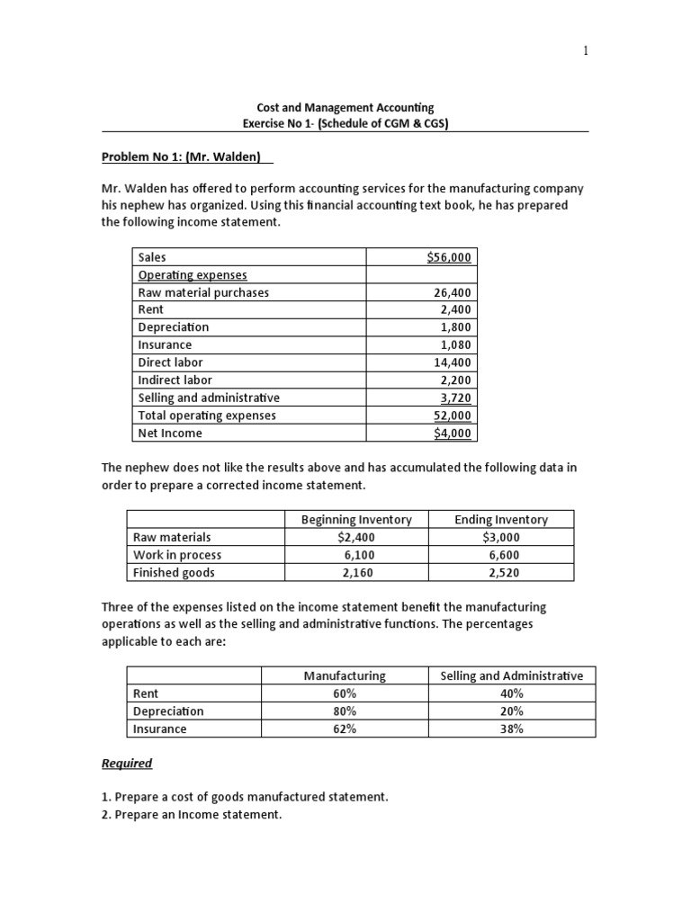 Cost of Goods Manufactured and Sold Analysis | PDF | Cost Of Goods Sold ...