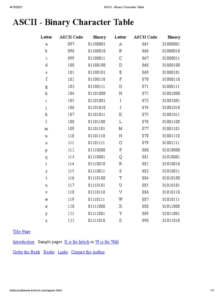 ASCII - Binary Character Table | PDF | Ascii | Computer Science