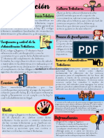 Infografia Aspectos Tributarios