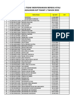 Tidak Menyerahkan Berkas KJP