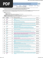 NATOstandartKatalog(31.05.2021)