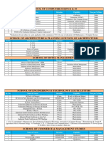 School of Computer Science & It: SR No. Name of Course Duration Eligibility Fees Per Yr/Sem