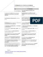 Cuadro Comparativo CEstimados-CEstándar