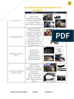 Polímeros de Un Automóvil, Valencia Rojas Kevin Daniel 19221491