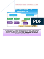 Clasificaciòn de Los Materiales - Procesos Ii