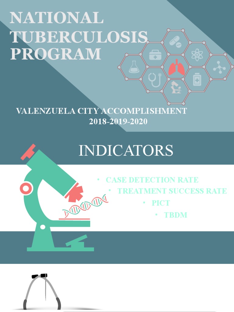 Valenzuela City Tuberculosis Program Data | PDF | Tuberculosis ...