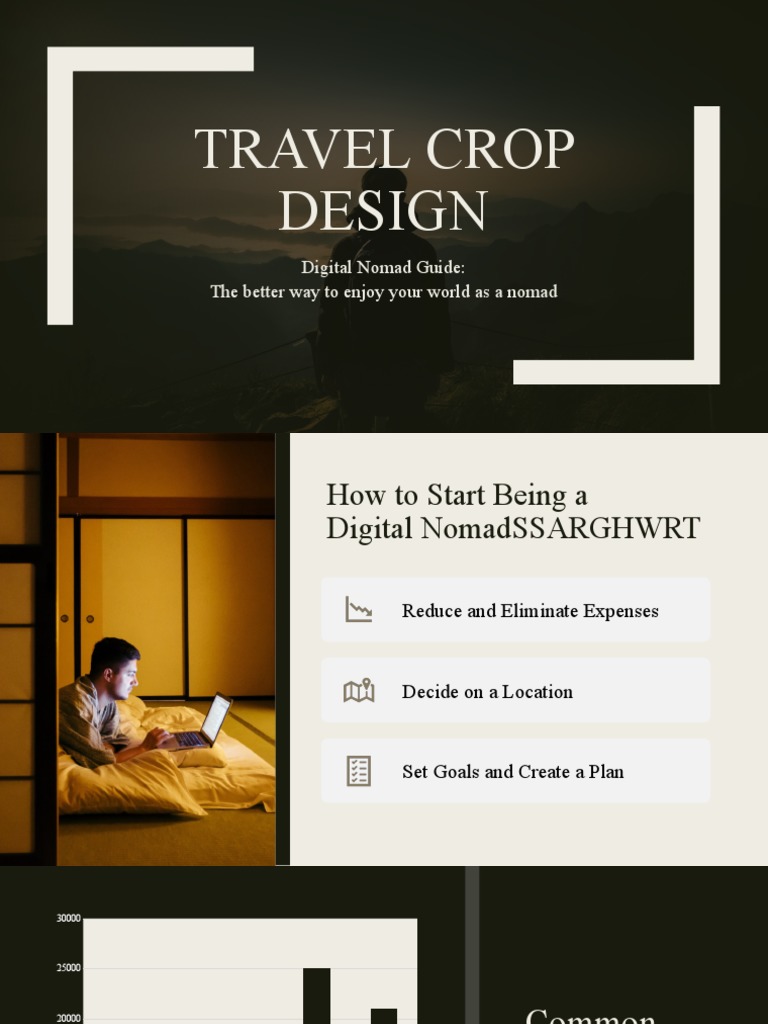 Travel Crop Design: Digital Nomad Guide: The Better Way To Enjoy Your ...