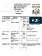 Rúbricas 7 Grado IParcial ICVC