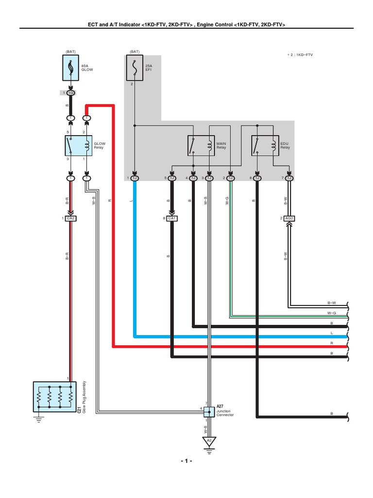 1KD-FTV ECU Pinout and ECT Guide | PDF | Machines | Engine Technology