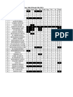 Class 10th B Result (9th 2021) : Sr. # Name Math Chem Phy Bio Urdu PST Ist Total Eng