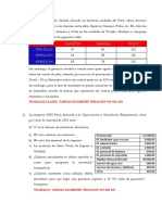 Administración de Negocios