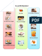 Le Petit Dejeuner Liste de Vocabulaire 