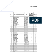 Rezultatet Perfundimtare MPFKA 1 Dhe 2 Viti 2021-2022