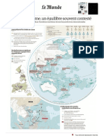 Le Monde - Chine Un Empire À L'assaut Du Droit de La Mer - Annexe