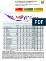 Situasi_Terkini_COVID-19_BA_25072021.docx