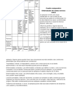 Cuadro Comparativo